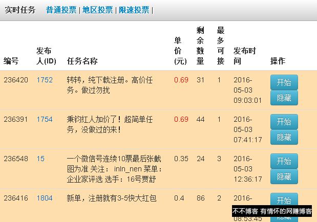 weixin263微信兼职投票赚钱平台（日赚10元）-第1张图片